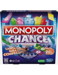 MONOPOLY CHANCE F8555103